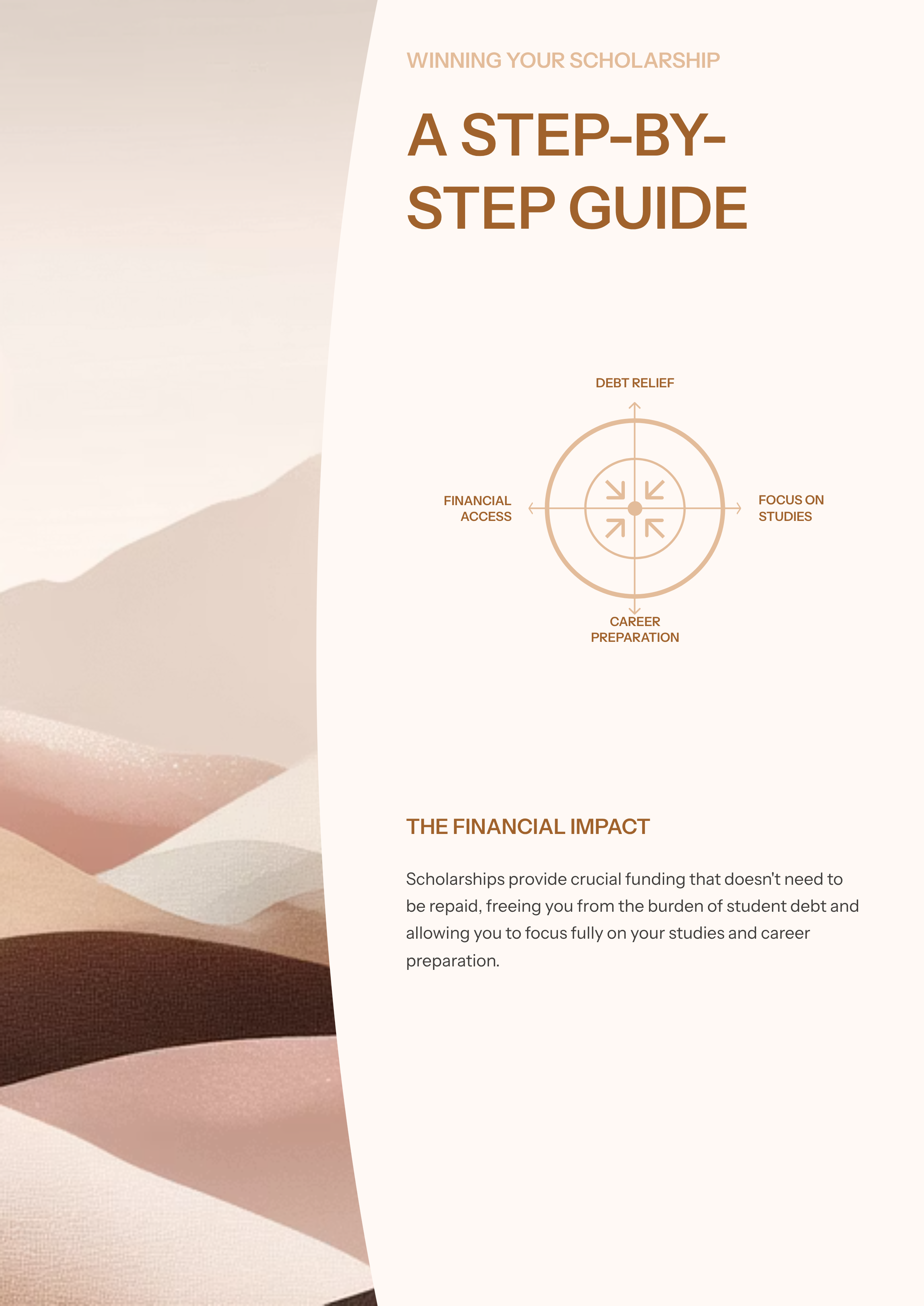 Business Strategy Guide