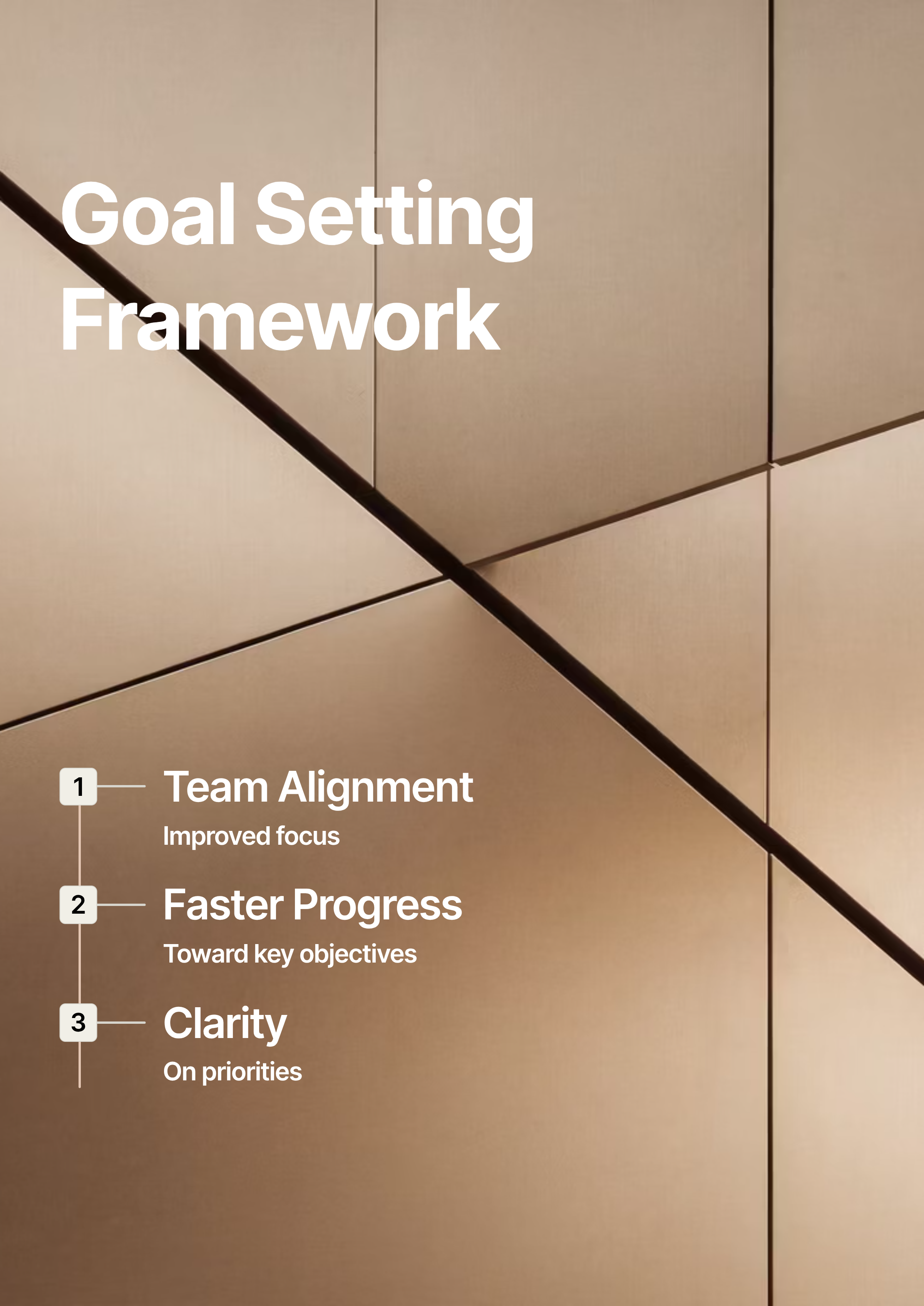 Sales Strategy Blueprint